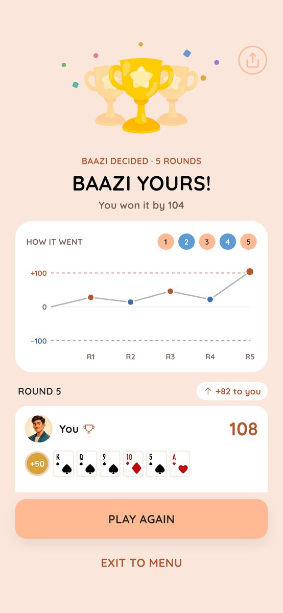 The end of a baazi, showing the winning team and each round's scores
